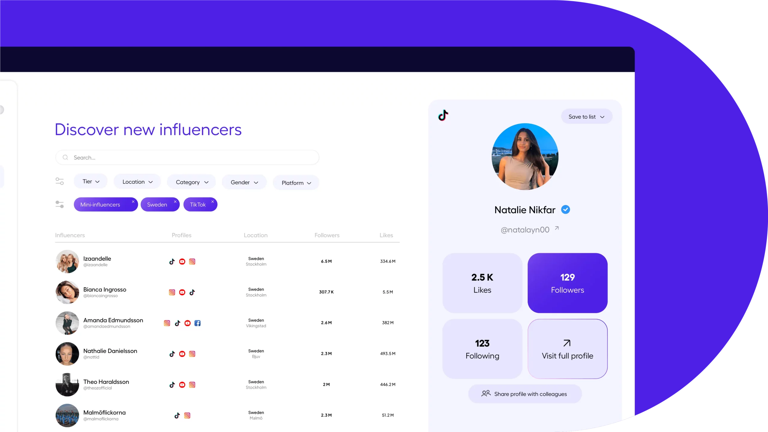 Discover new influencers in Poppiqs Platform