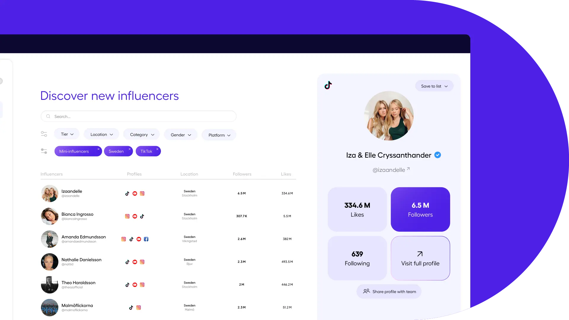 Discover new influencers in Poppiqs Platform